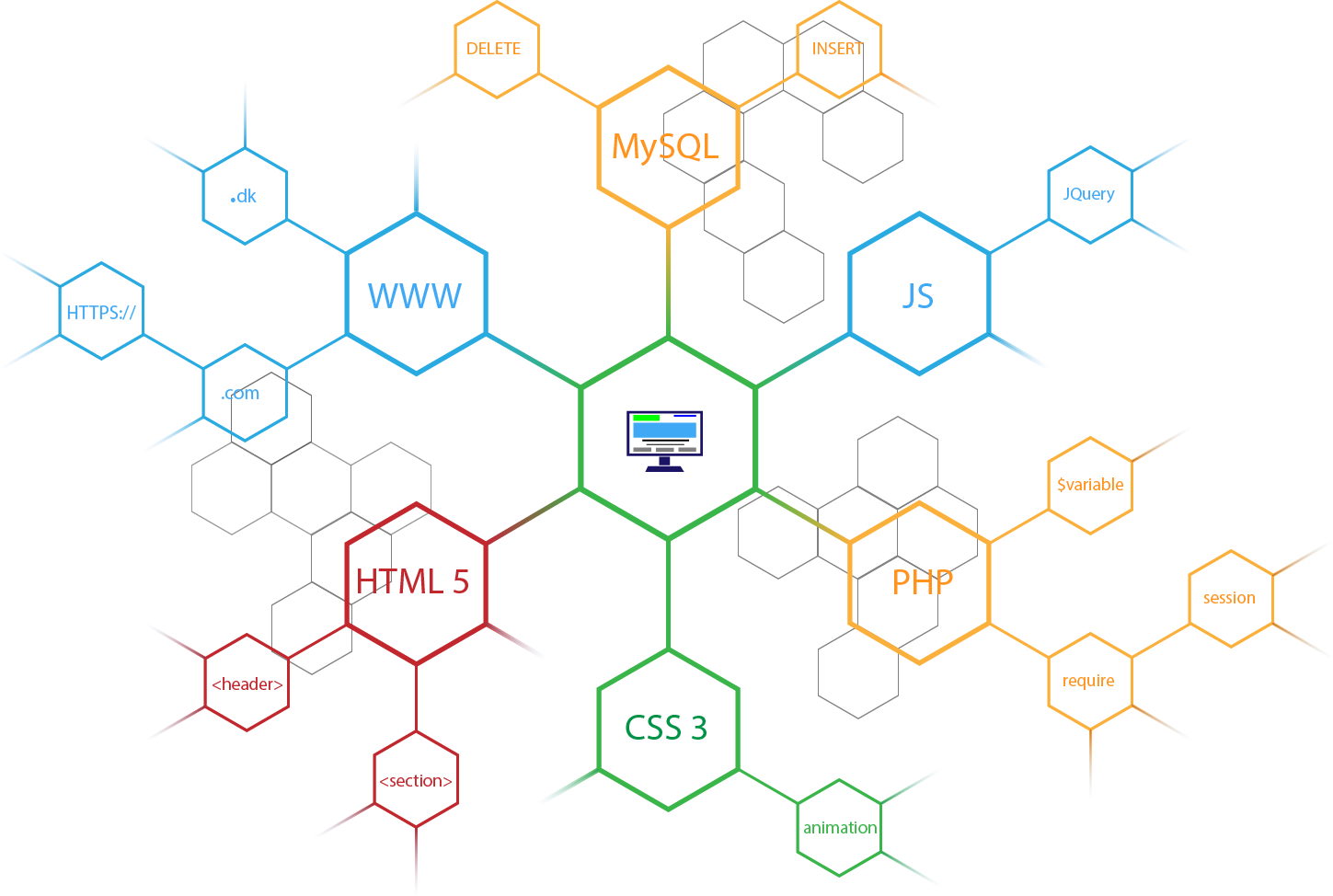 Hexagon banner